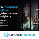 Klaipėdos ir Kretingos rajonai - tarp savivaldybių, kur fiksuojama mažiausiai nusikaltimų